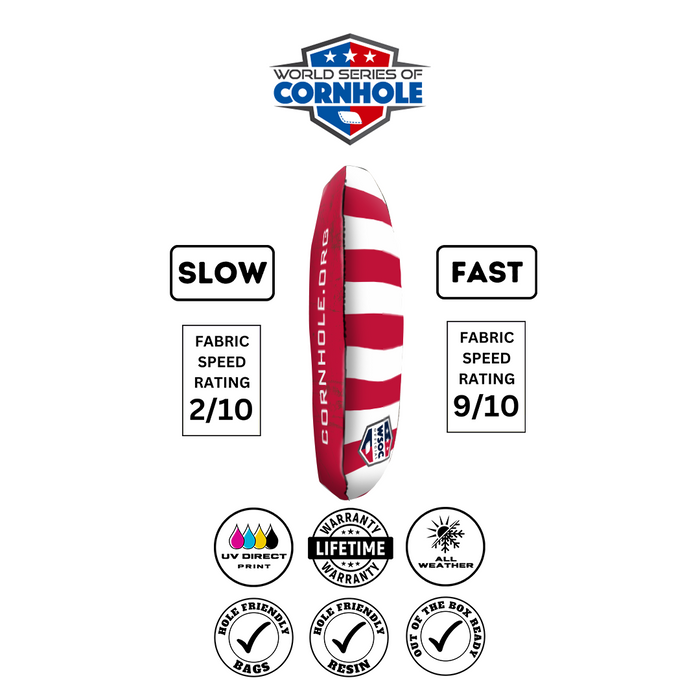 World Series of Cornhole 6-IN Professional Cornhole Bag Rapter - Patriotic Stars and Stripes